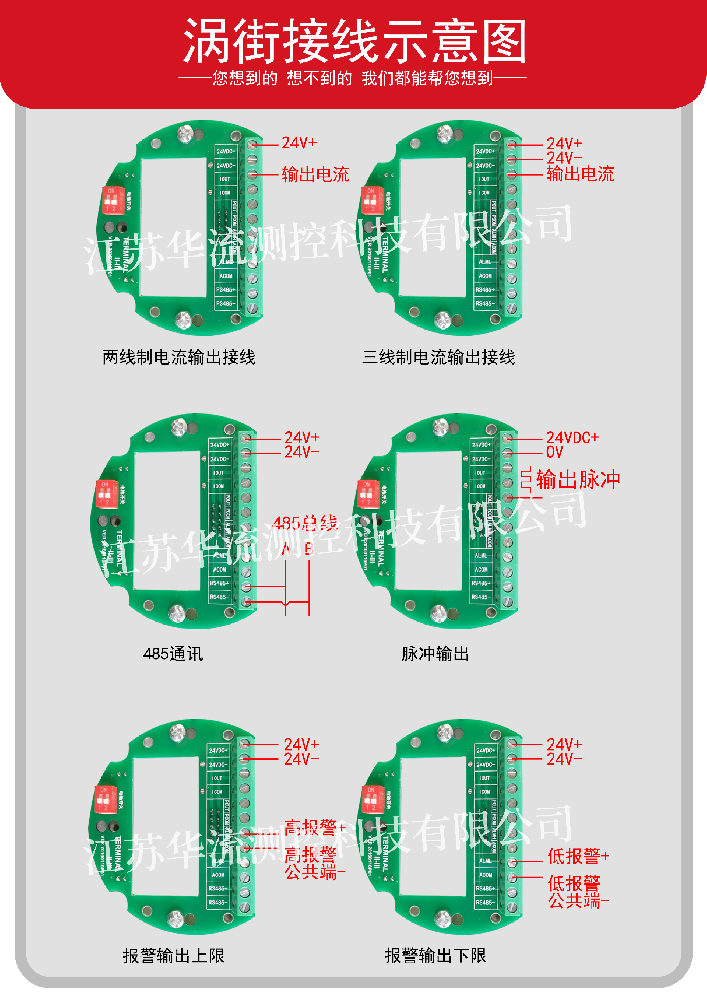 渦街流量計(jì)常見的接線,你知道嗎